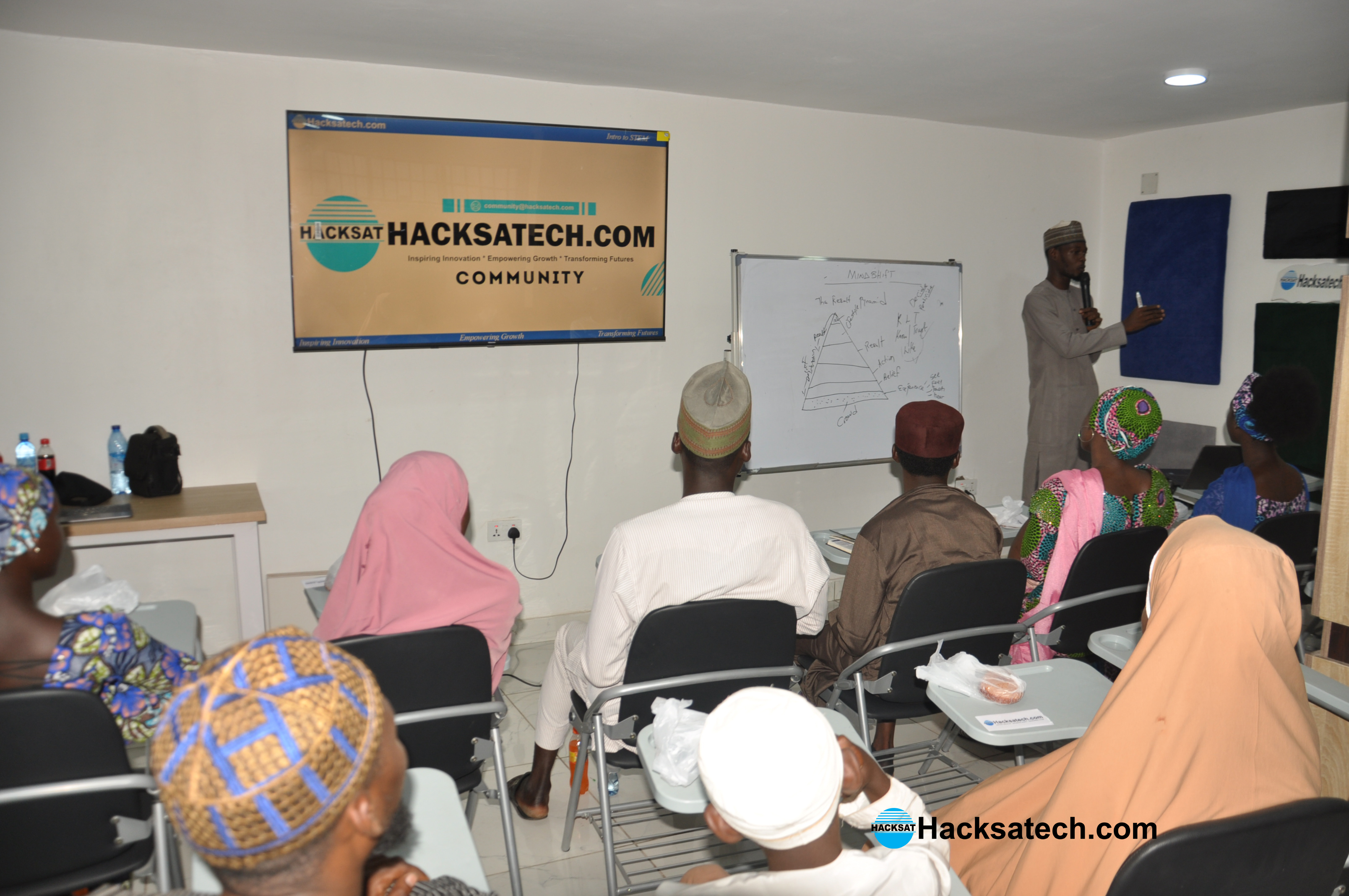future mind summit - kaduna state 
