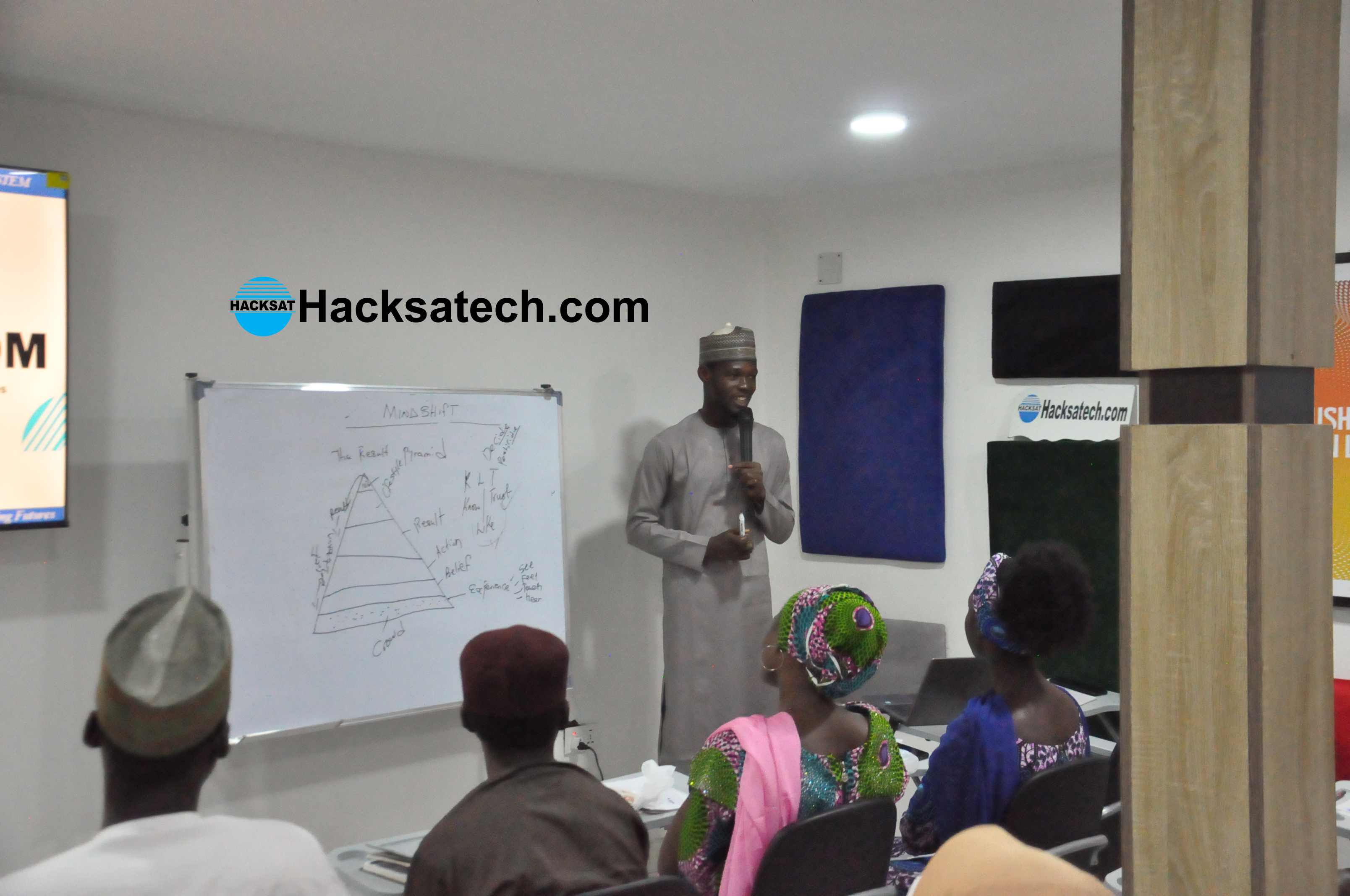 future mind summit - kaduna state 